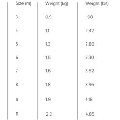 Slingshot UFO V2 Zero Strut Foil Kite - 30% Off Discounts Apply ! 19 Slingshot UFO V2 Zero Strut Foil Kite - 30% Off Discounts Apply ! -Roxy Store slingshot 2022 ufo v2 size 9