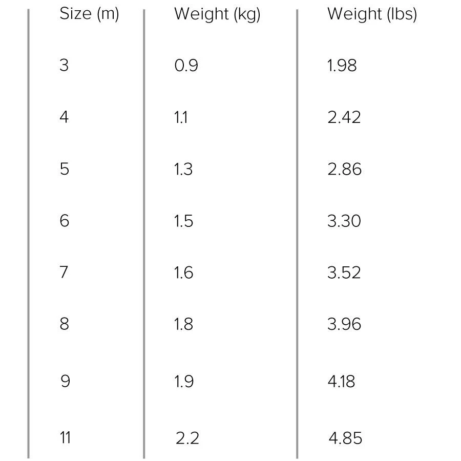 Slingshot UFO V2 Zero Strut Foil Kite - 30% Off Discounts Apply ! 11 Slingshot UFO V2 Zero Strut Foil Kite - 30% Off Discounts Apply ! - Image 9